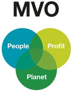 MVO, sustainability, maatschappelijk verantwoord ondernemen