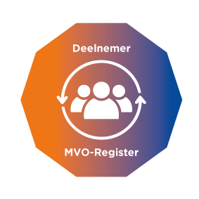 MVO register ISO26000